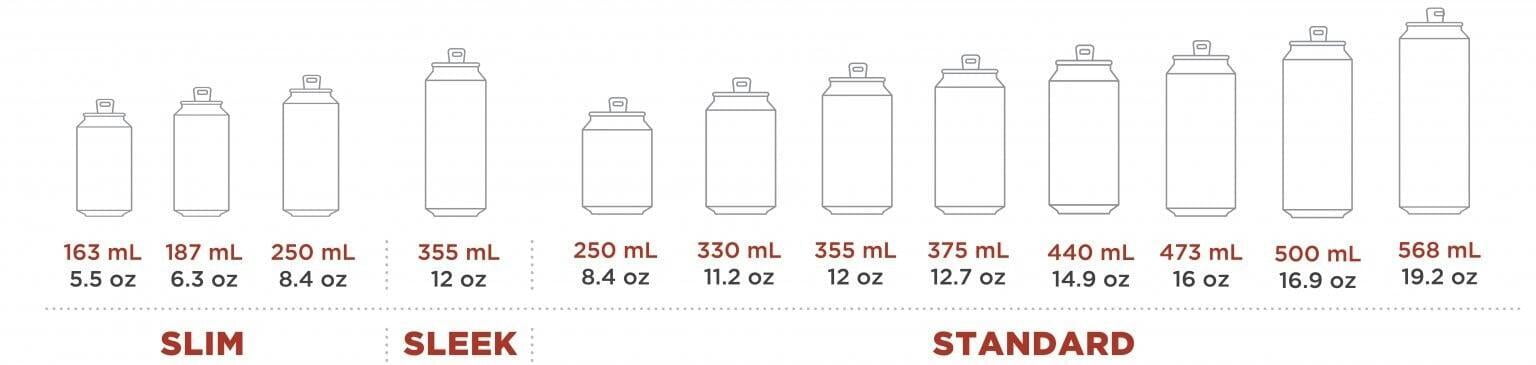 DELLA TRASNPARENT PLASTIC PET CANS DELLA TRASNPARENT PLASTIC PET CANS